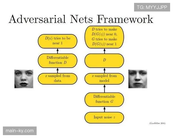 足球转会市场评估机制演变 数据扫描与体测技术革新 足球转会市场评估机制演变 数据扫描与体测技术革新