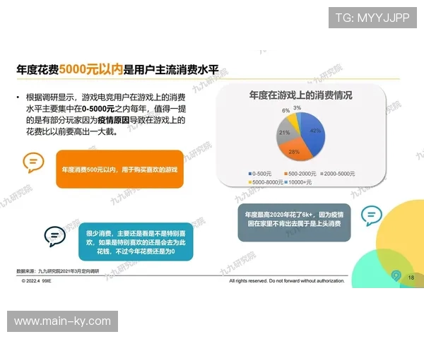 电竞传播服务由垂直人群向全大众化延伸 推动产业圈层深度融合