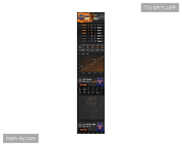 勇士残阵21分领先遭尼克斯逆转,八人伤停薪资1.93亿